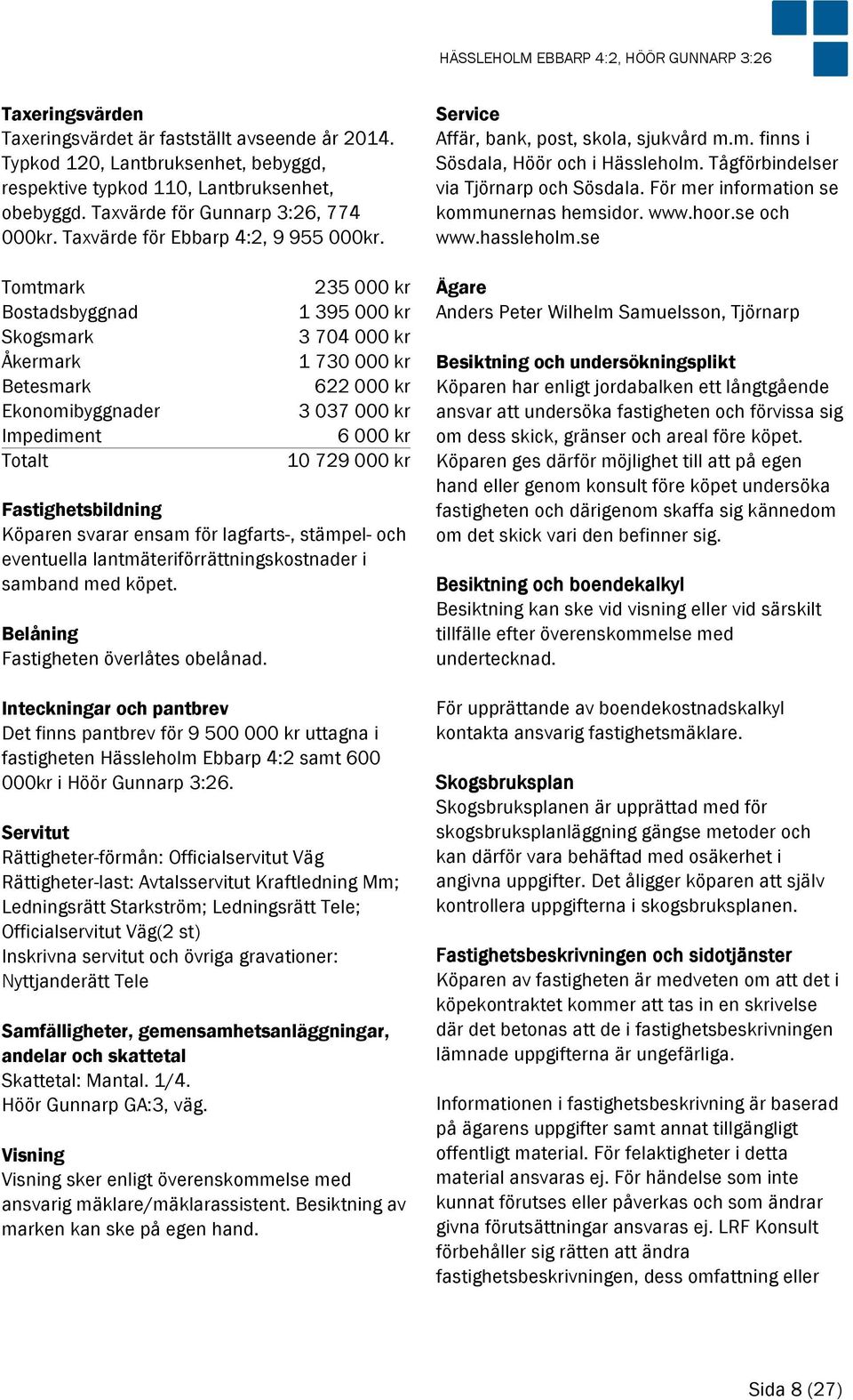 Tomtmark 235 000 kr Bostadsbyggnad 1 395 000 kr Skogsmark 3 704 000 kr Åkermark 1 730 000 kr Betesmark 622 000 kr Ekonomibyggnader 3 037 000 kr Impediment 6 000 kr Totalt 10 729 000 kr