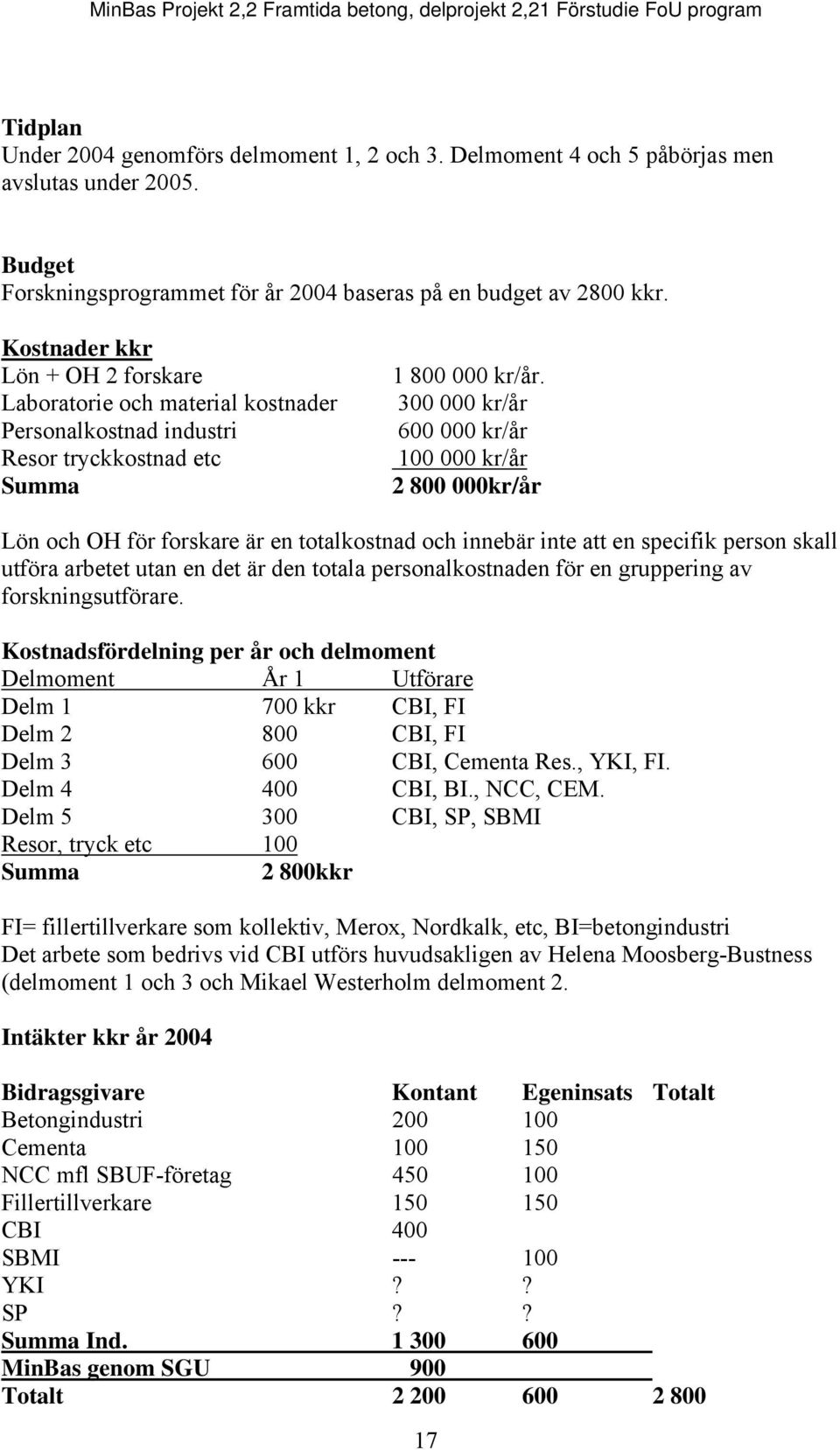 300 000 kr/år 600 000 kr/år 100 000 kr/år 2 800 000kr/år Lön och OH för forskare är en totalkostnad och innebär inte att en specifik person skall utföra arbetet utan en det är den totala