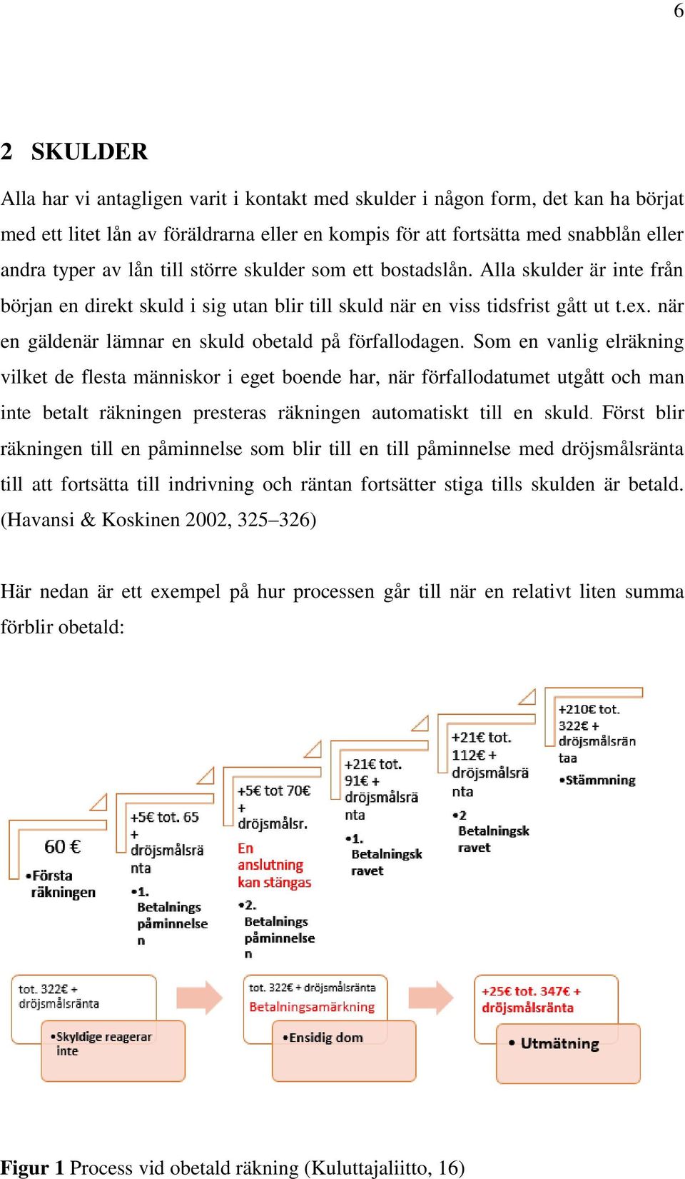 när en gäldenär lämnar en skuld obetald på förfallodagen.