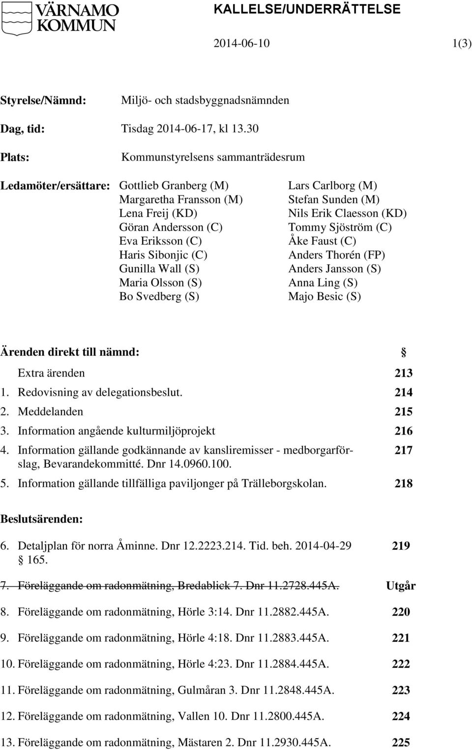 Maria Olsson (S) Bo Svedberg (S) Lars Carlborg (M) Stefan Sunden (M) Nils Erik Claesson (KD) Tommy Sjöström (C) Åke Faust (C) Anders Thorén (FP) Anders Jansson (S) Anna Ling (S) Majo Besic (S)