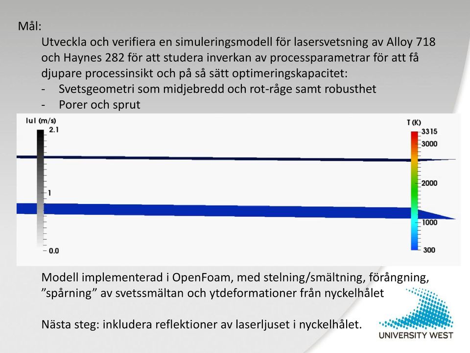 midjebredd och rot-råge samt robusthet - Porer och sprut Modell implementerad i OpenFoam, med stelning/smältning,