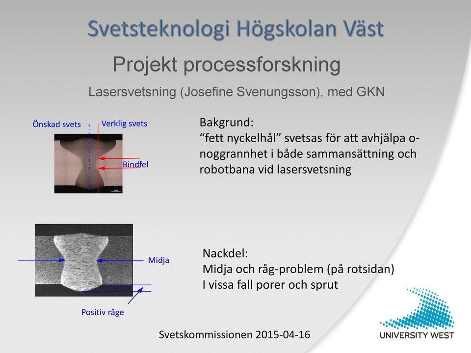 o- noggrannhet i både sammansättning och robotbana vid lasersvetsning Midja