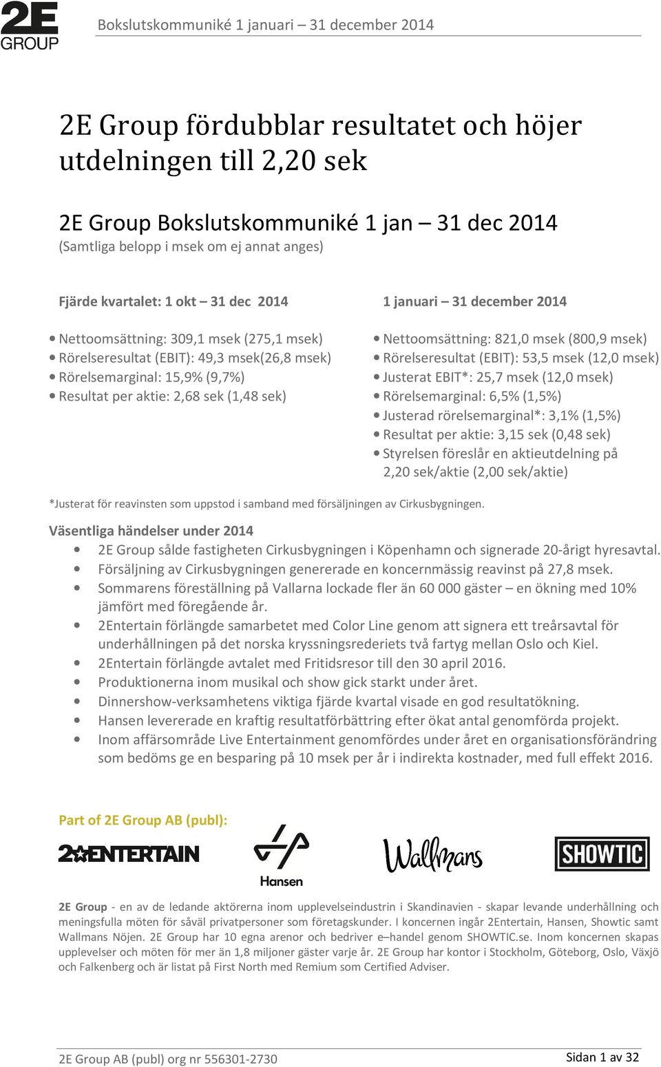 821,0 msek (800,9 msek) Rörelseresultat (EBIT): 53,5 msek (12,0 msek) Justerat EBIT*: 25,7 msek (12,0 msek) Rörelsemarginal: 6,5% (1,5%) Justerad rörelsemarginal*: 3,1% (1,5%) Resultat per aktie: