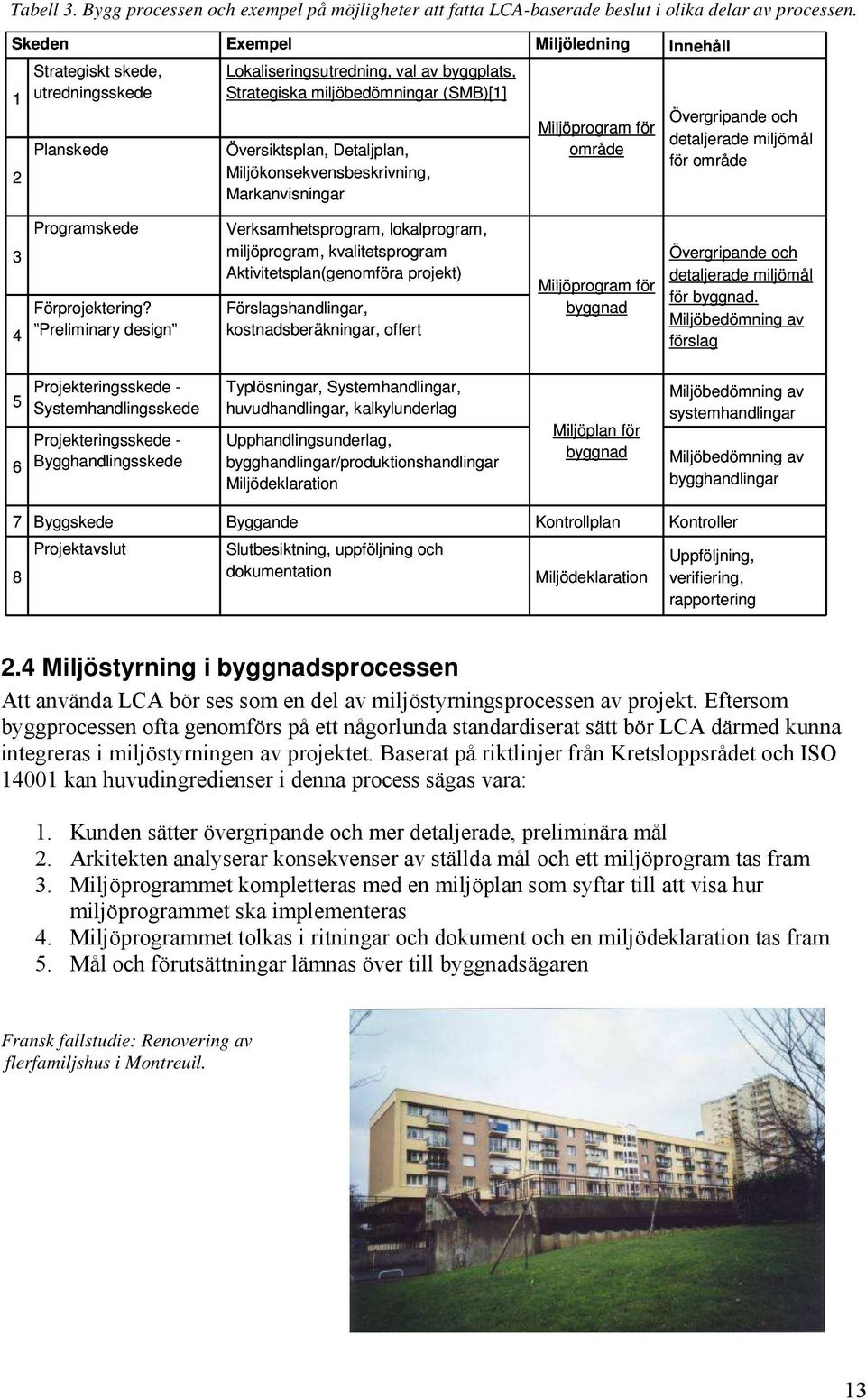 Miljökonsekvensbeskrivning, Markanvisningar Övergripande och Miljöprogram för detaljerade miljömål område för område 3 4 Programskede Förprojektering?