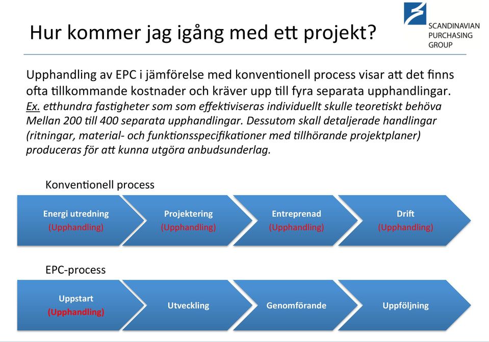 elhundra fasxgheter som som effekxviseras individuellt skulle teorexskt behöva Mellan 200 Xll 400 separata upphandlingar.