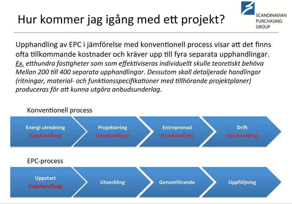 elhundra fasxgheter som som effekxviseras individuellt skulle teorexskt behöva Mellan 200 Xll 400 separata upphandlingar.