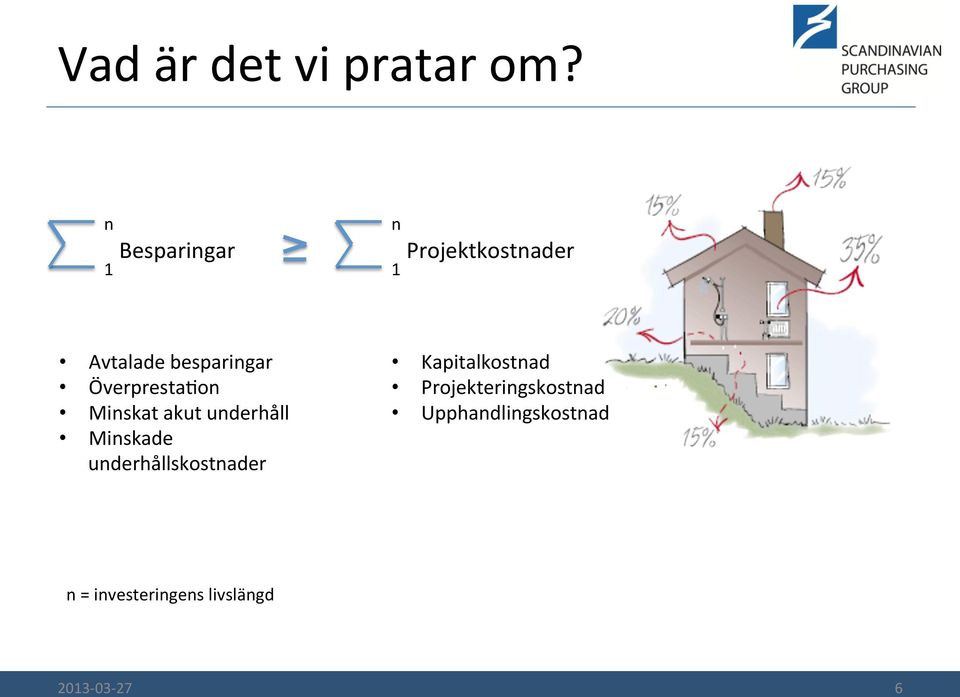 ÖverprestaXon Minskat akut underhåll Minskade