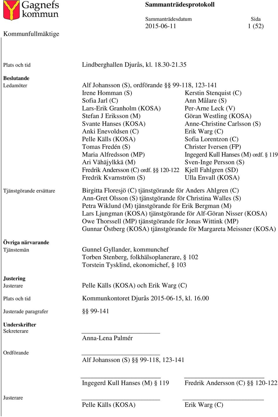 Eriksson (M) Göran Westling (KOSA) Svante Hanses (KOSA) Anne-Christine Carlsson (S) Anki Enevoldsen (C) Erik Warg (C) Pelle Källs (KOSA) Sofia Lorentzon (C) Tomas Fredén (S) Christer Iversen (FP)