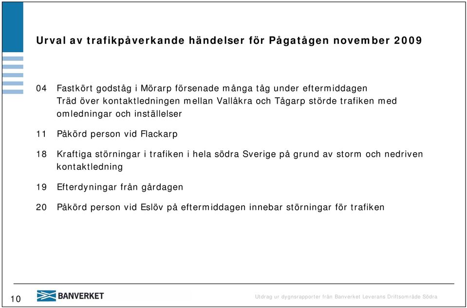 Kraftiga störningar i trafiken i hela södra Sverige på grund av storm och nedriven kontaktledning 19 Efterdyningar från gårdagen 20