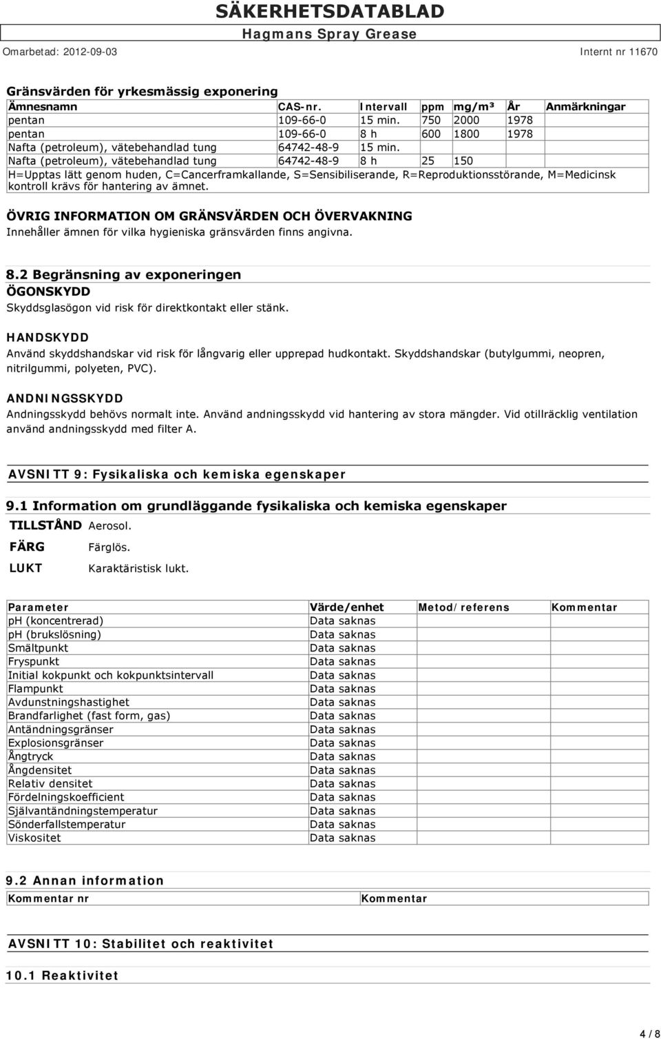 Nafta (petroleum), vätebehandlad tung 64742-48-9 8 h 25 150 H=Upptas lätt genom huden, C=Cancerframkallande, S=Sensibiliserande, R=Reproduktionsstörande, M=Medicinsk kontroll krävs för hantering av