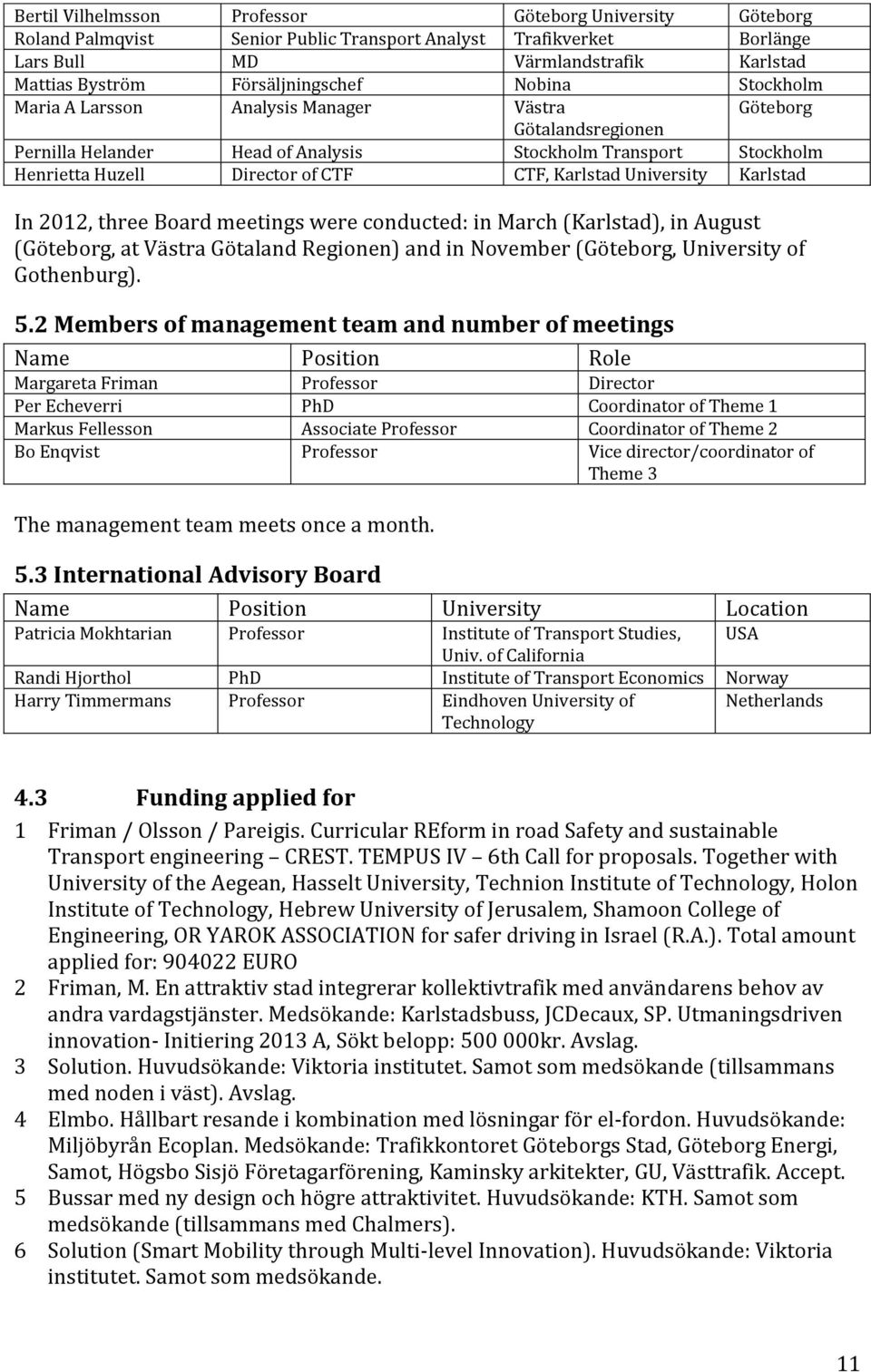 University Karlstad In 2012, three Board meetings were conducted: in March (Karlstad), in August (Göteborg, at Västra Götaland Regionen) and in November (Göteborg, University of Gothenburg). 5.