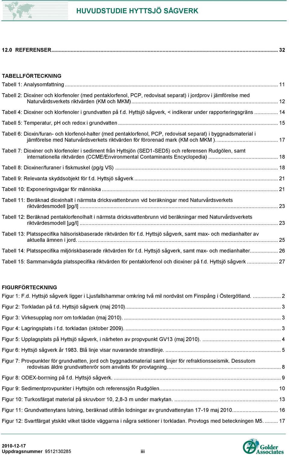 .. 12 Tabell 4: Dioxiner och klorfenoler i grundvatten på f.d. Hyttsjö sågverk, < indikerar under rapporteringsgräns... 14 Tabell 5: Temperatur, ph och redox i grundvatten.