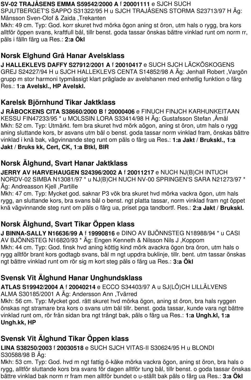 : 2:a Ökl Norsk Elghund Grå Hanar Avelsklass J HALLEKLEVS DAFFY S27912/2001 A f 20010417 e SUCH SJCH LÄCKÖSKOGENS GREJ S24227/94 H u SJCH HALLEKLEVS CENTA S14852/98 A Äg: Jenhall Robert,Vargön grupp