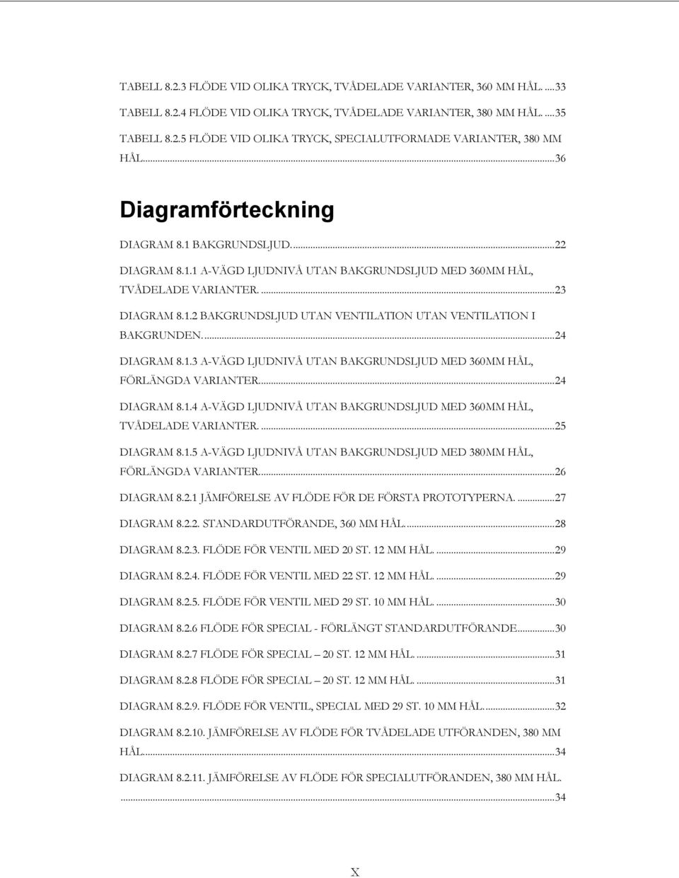 ... 24 DIAGRAM 8.1.3 A-VÄGD LJUDNIVÅ UTAN BAKGRUNDSLJUD MED 360MM HÅL, FÖRLÄNGDA VARIANTER.... 24 DIAGRAM 8.1.4 A-VÄGD LJUDNIVÅ UTAN BAKGRUNDSLJUD MED 360MM HÅL, TVÅDELADE VARIANTER.... 25 DIAGRAM 8.