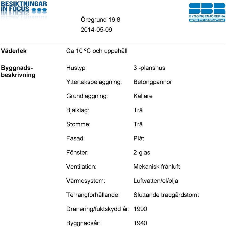 Terrängförhållande: Dränering/fuktskydd år: Byggnadsår: 3 -planshus Betongpannor