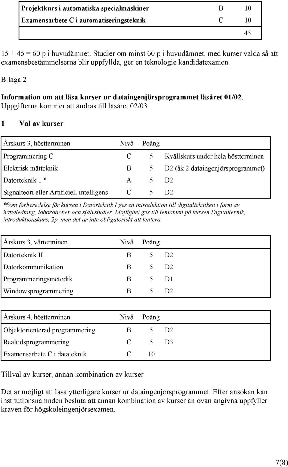 Bilaga 2 Information om att läsa kurser ur dataingenjörsprogrammet läsåret 01/02. Uppgifterna kommer att ändras till läsåret 02/03.