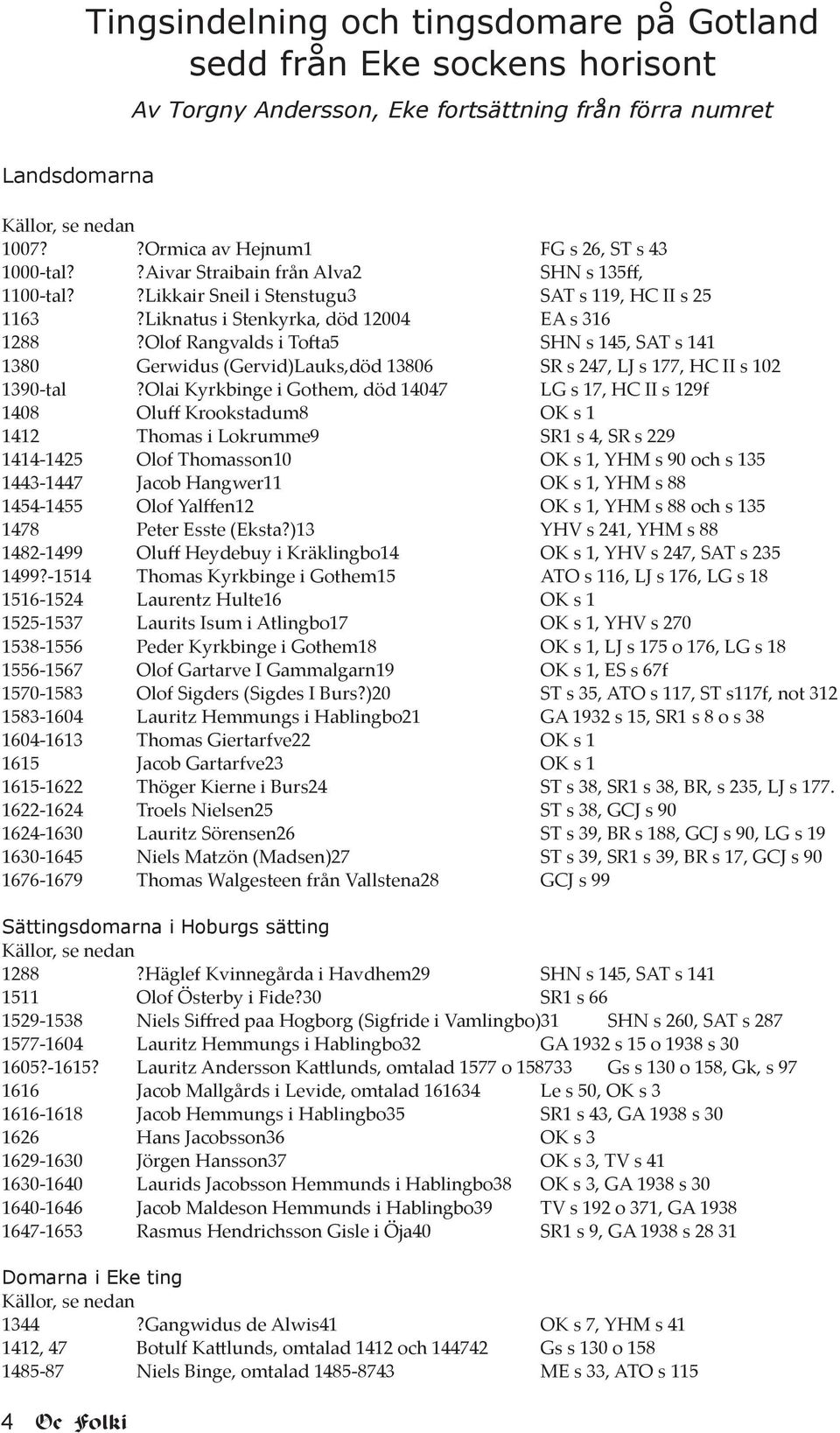 Olof Rangvalds i To a5 SHN s 145, SAT s 141 1380 Gerwidus (Gervid)Lauks,död 13806 SR s 247, LJ s 177, HC II s 102 1390-tal?