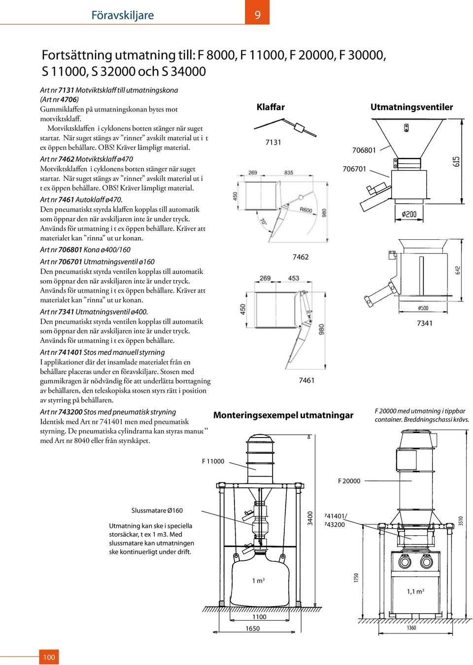 När suget stängs av rinner avskilt material ut i t 7131 ex öppen behållare. OBS! Kräver lämpligt material.