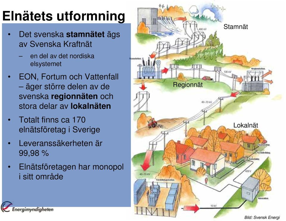 stora delar av lokalnäten Totalt finns ca 170 elnätsföretag i Sverige Leveranssäkerheten