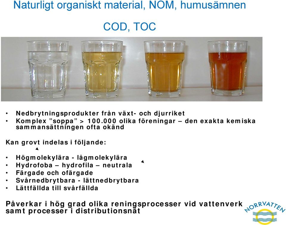 000 olika föreningar den exakta kemiska sammansättningen ofta okänd Kan grovt indelas i följande: Högmolekylära