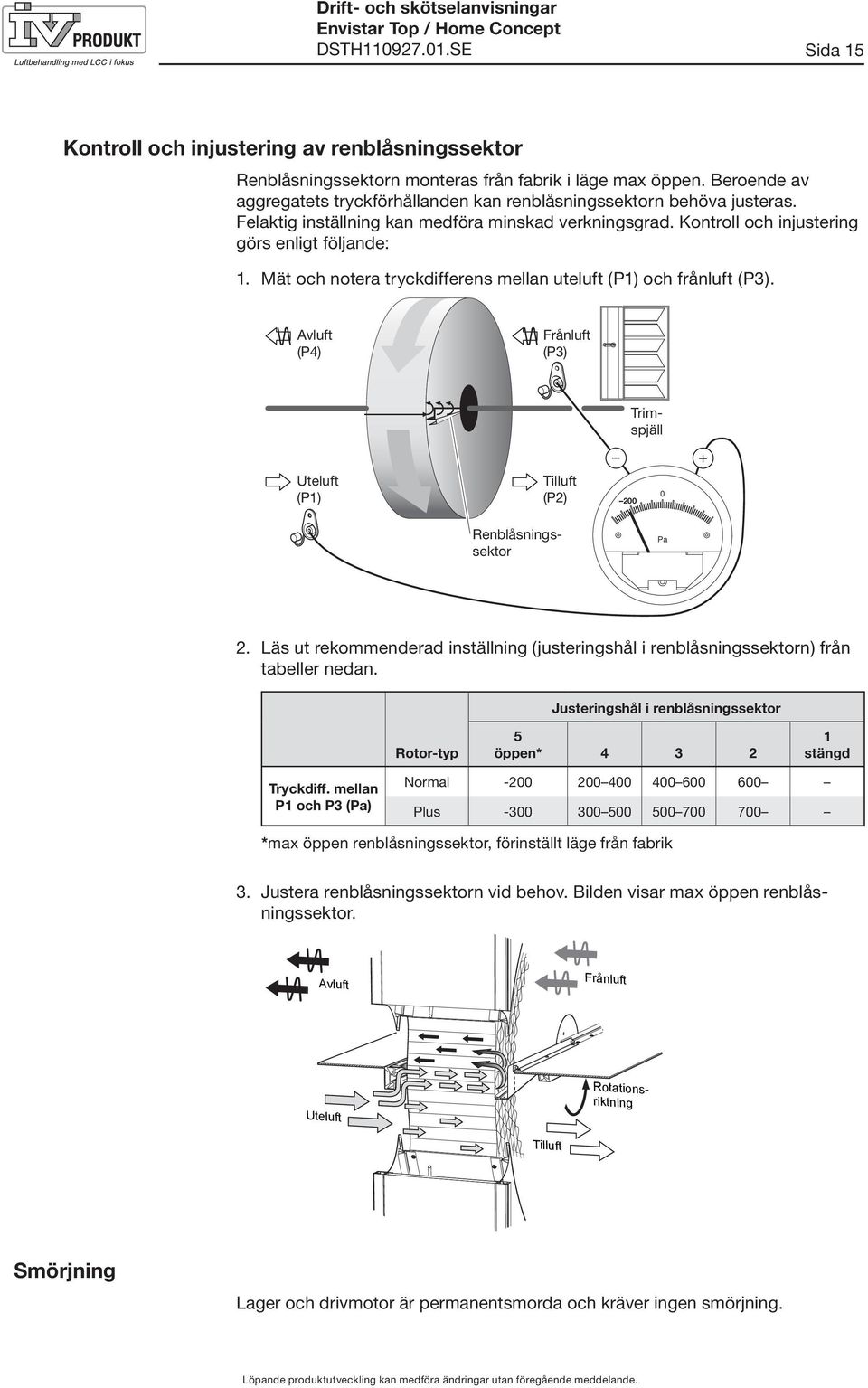 Mät och notera tryckdifferens mellan uteluft (P1) och frånluft (P3). Avluft (P4) Frånluft (P3) Uteluft (P1) Tilluft (P2) + 200 0 Trimspjäll Renblåsningssektor Pa 2.
