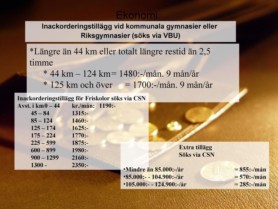 9 mån/år Inackorderingstillägg för Friskolor söks via CSN Avst. i km0 44 kr.