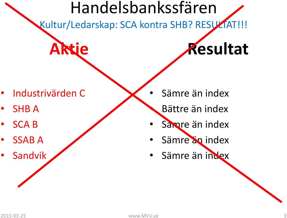 !! Aktie Resultat Industrivärden C SHB A SCA B SSAB A