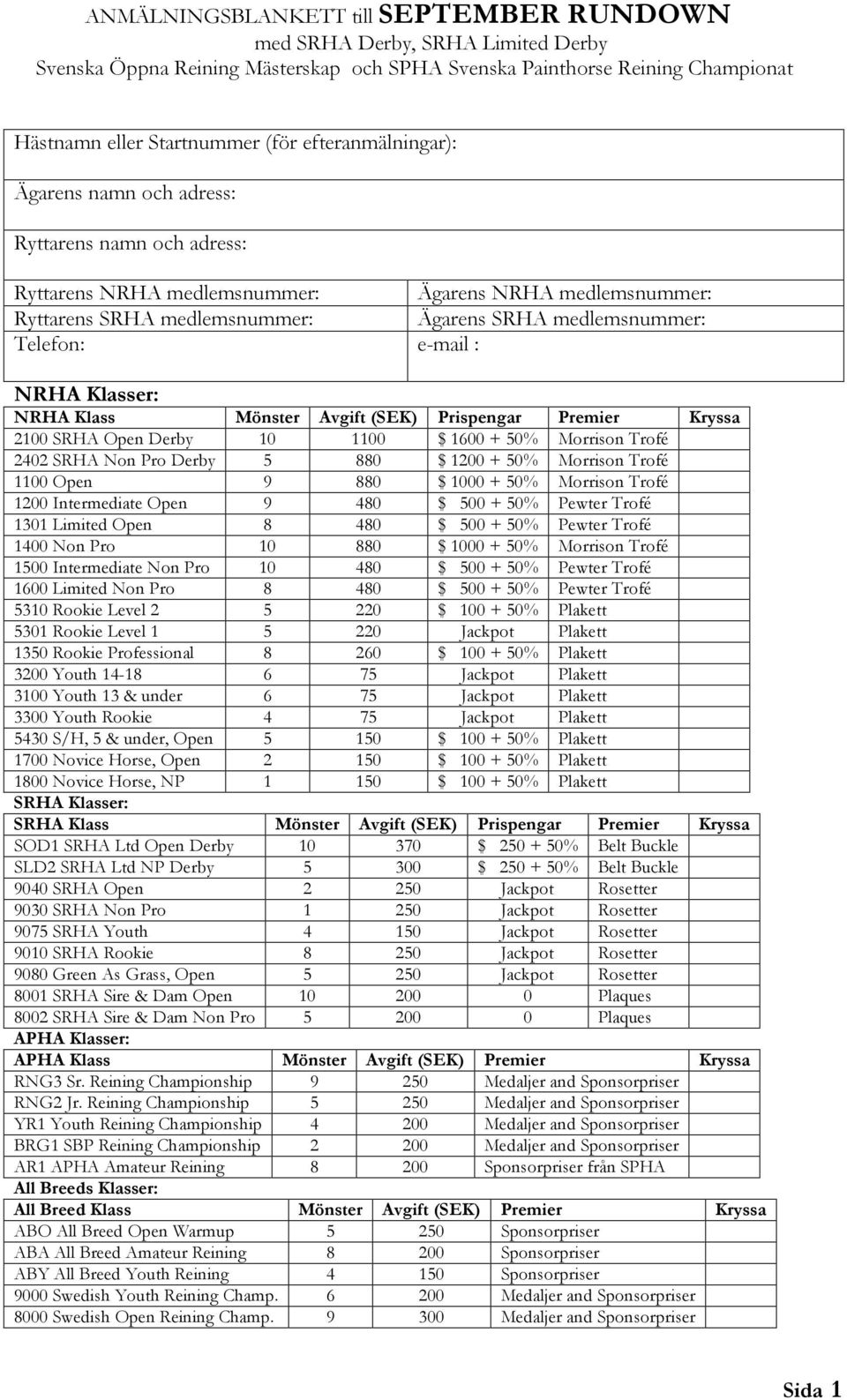 + 50% Morrison Trofé 2402 SRHA Non Pro Derby 5 880 $ 1200 + 50% Morrison Trofé 1100 Open 9 880 $ 1000 + 50% Morrison Trofé 1200 Intermediate Open 9 480 $ 500 + 50% Pewter Trofé 1301 Limited Open 8