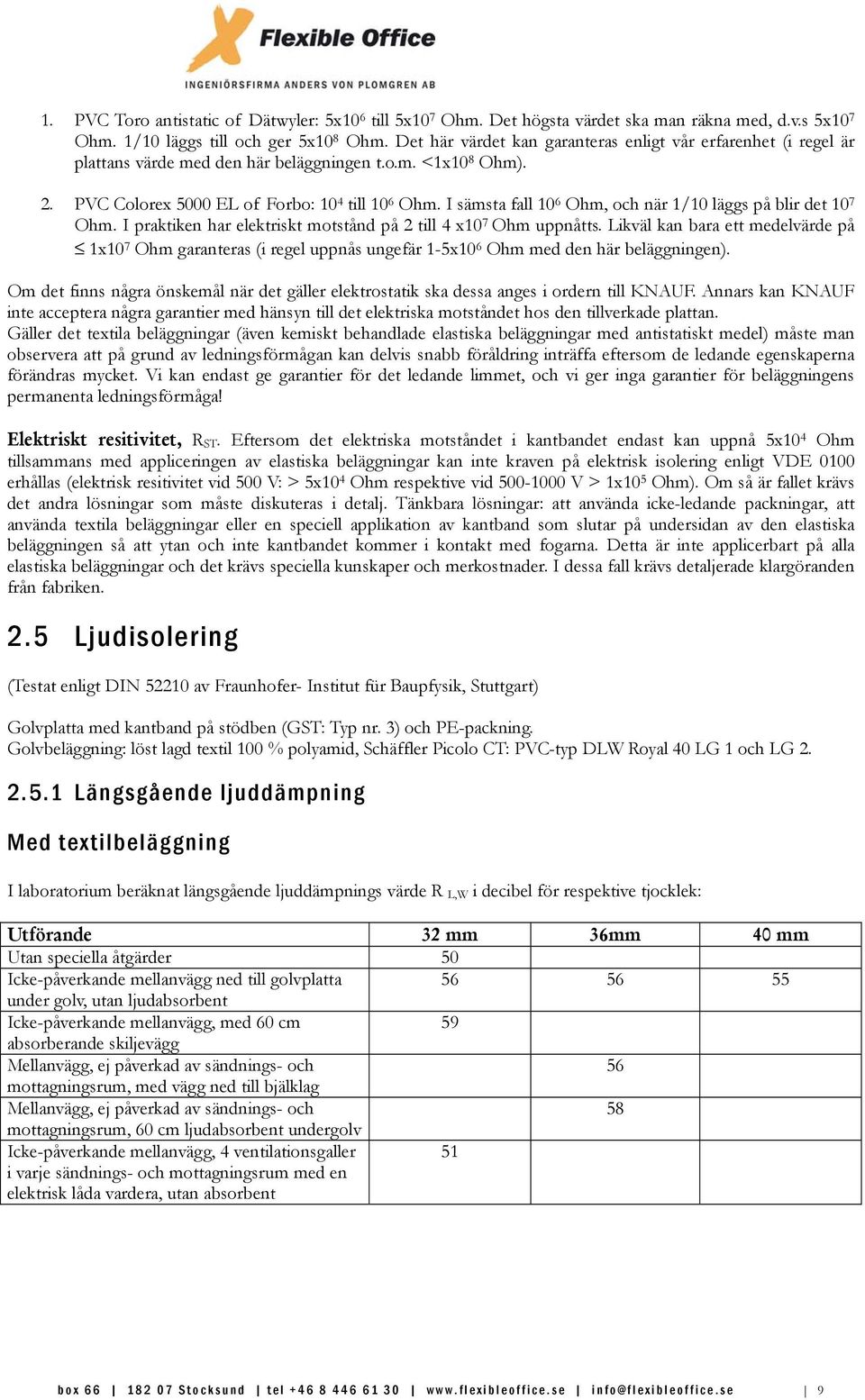 I sämsta fall 10 6 Ohm, och när 1/10 läggs på blir det 10 7 Ohm. I praktiken har elektriskt motstånd på 2 till 4 x10 7 Ohm uppnåtts.