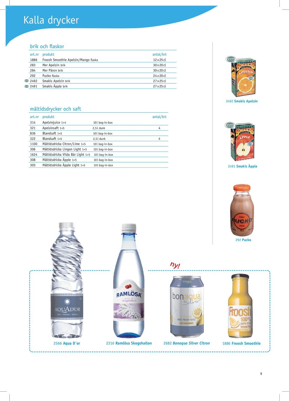 2,5 l dunk 4 1100 Måltidsdricka Citron/Lime 1+5 10 l bag-in-box 306 Måltidsdricka Lingon Light 1+5 10 l bag-in-box 1624 Måltidsdricka Vilda Bär Light 1+5 10 l bag-in-box 308 Måltidsdricka Äpple 1+5