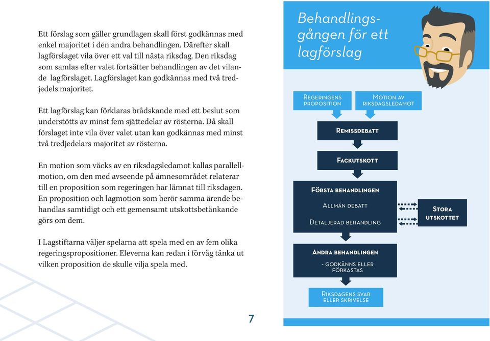 Ett lagförslag kan förklaras brådskande med ett beslut som understötts av minst fem sjättedelar av rösterna.