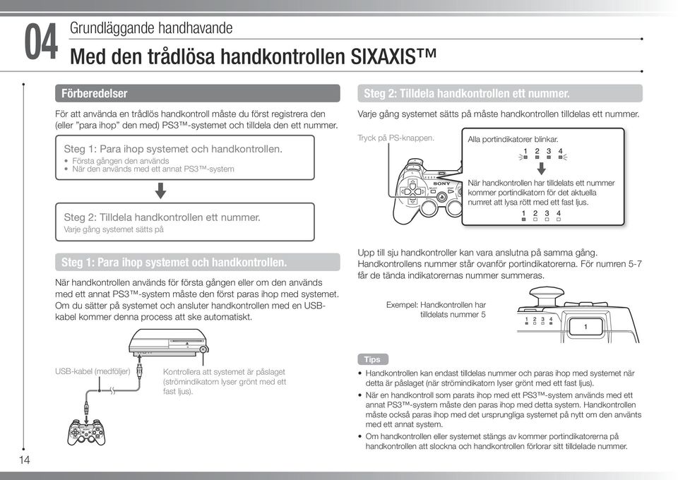 Varje gång systemet sätts på Steg 1: Para ihop systemet och handkontrollen.