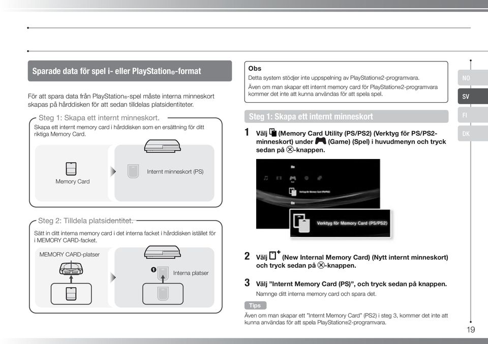Även om man skapar ett internt memory card för PlayStation 2-programvara kommer det inte att kunna användas för att spela spel.