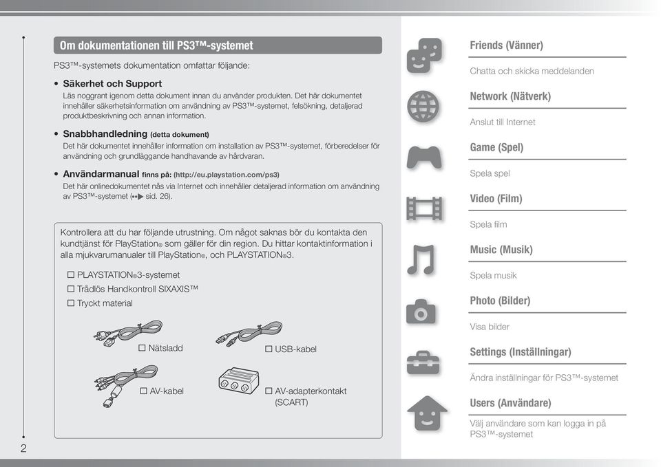 Snabbhandledning (detta dokument) Det här dokumentet innehåller information om installation av PS3 -systemet, förberedelser för användning och grundläggande handhavande av hårdvaran.