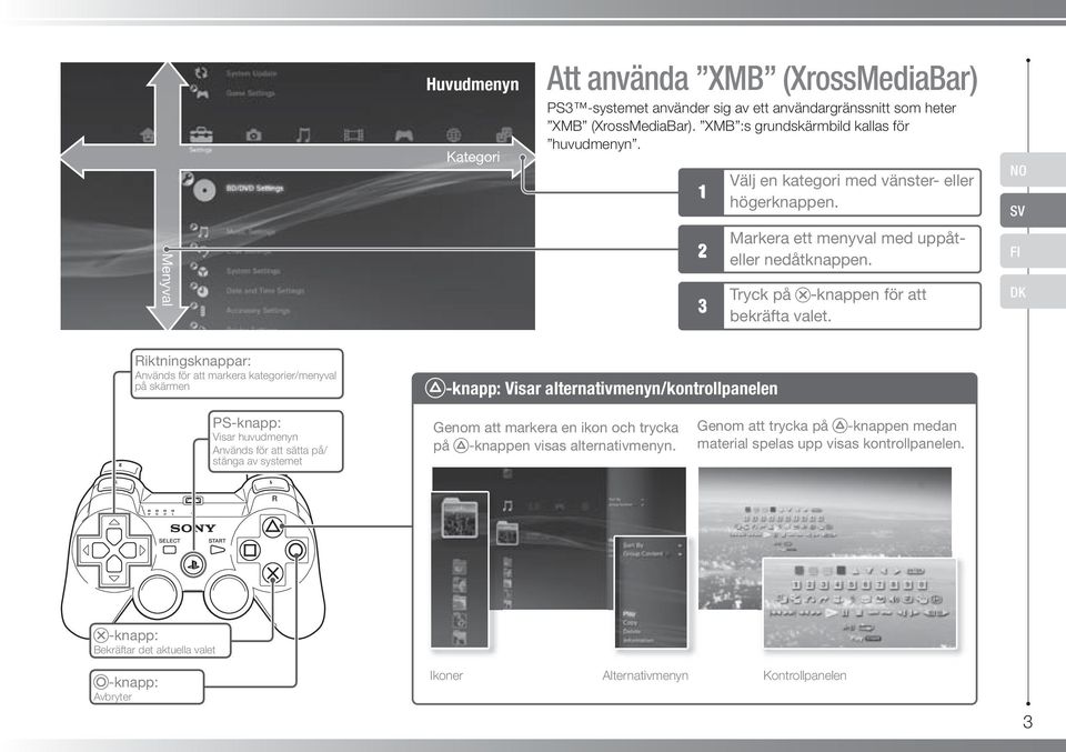 FI DK Riktningsknappar: Används för att markera kategorier/menyval på skärmen -knapp: Visar alternativmenyn/kontrollpanelen PS-knapp: Visar huvudmenyn Används för att sätta på/ stänga av systemet