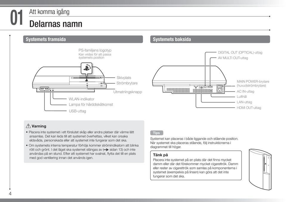 förslutet skåp eller andra platser där värme lätt ansamlas. Det kan leda till att systemet överhettas, vilket kan orsaka eldsvåda, personskada eller att systemet inte fungerar som det ska.