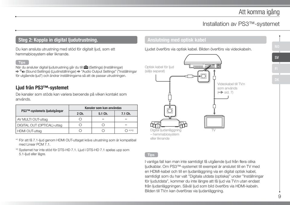 så att de passar utrustningen. Ljud från PS3 -systemet De kanaler som stöds kan variera beroende på vilken kontakt som används. PS3 -systemets ljudutgångar Kanaler som kan användas 2 Ch. 5.1 Ch. 7.