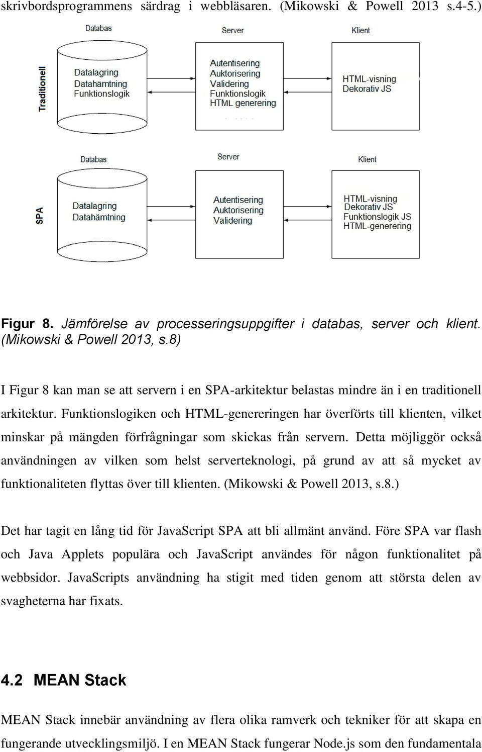 Funktionslogiken och HTML-genereringen har överförts till klienten, vilket minskar på mängden förfrågningar som skickas från servern.