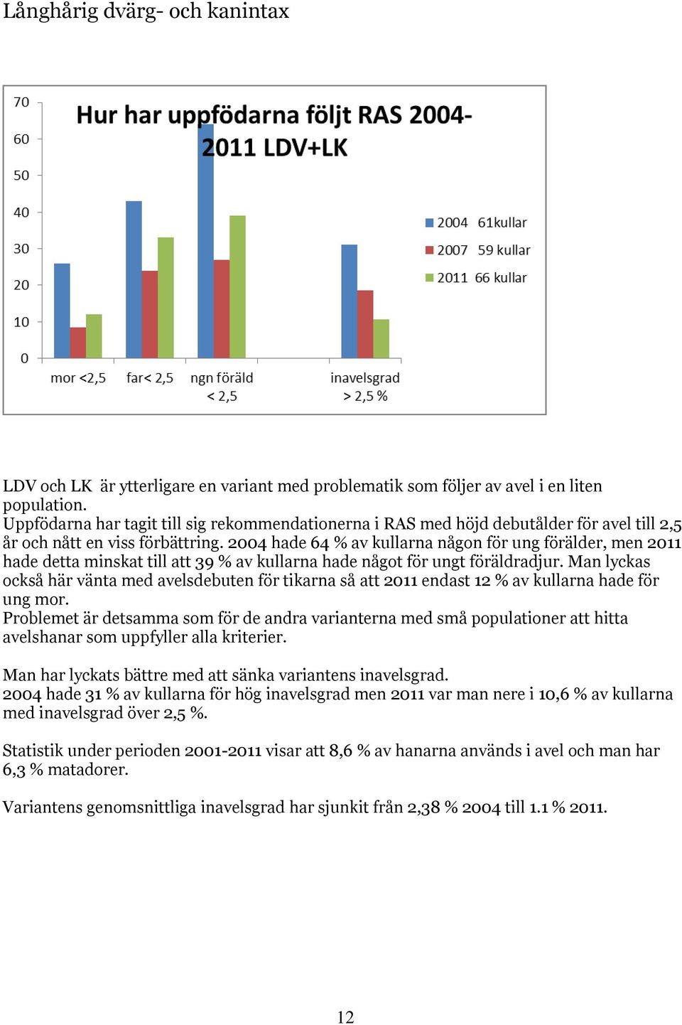 2004 hade 64 % av kullarna någon för ung förälder, men 2011 hade detta minskat till att 39 % av kullarna hade något för ungt föräldradjur.