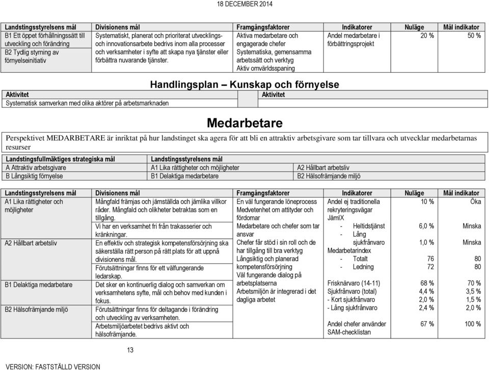 eller förbättra nuvarande tjänster.