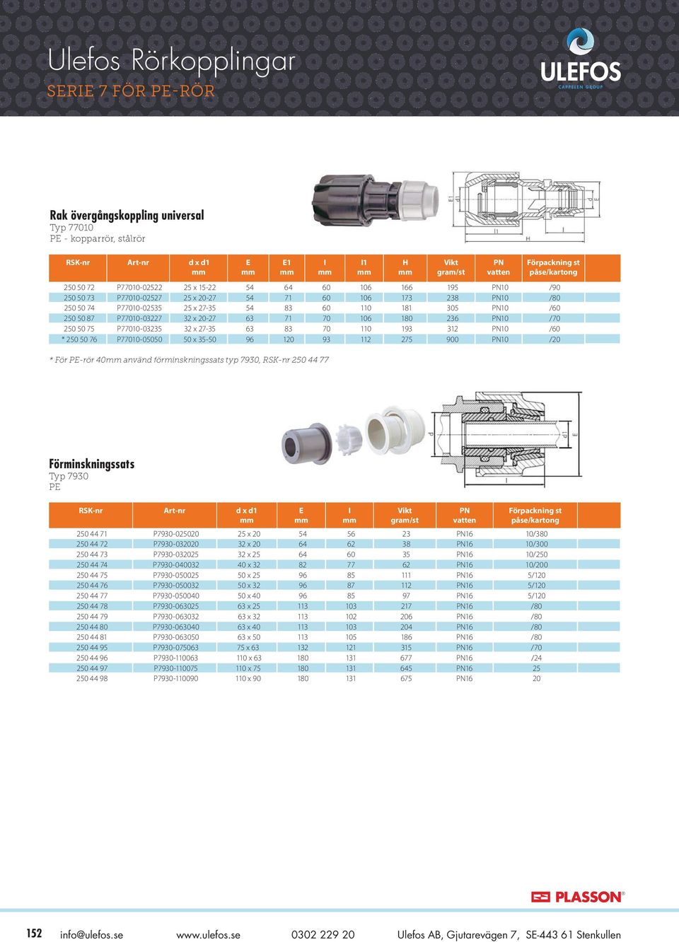 /60 * 250 50 76 P77010-05050 50 x 35-50 96 120 93 112 275 900 10 /20 * För P-rör 40 använd förminskningssats typ 7930, RSK-nr 250 44 77 Förminskningssats Typ 7930 P x d1 250 44 71 P7930-025020 25 x