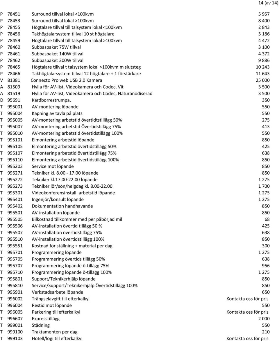 Högtalare tillval t talsystem lokal >100kvm m slutsteg 10243 P 78466 Takhögtalarsystem tillval 12 högtalare + 1 förstärkare 11643 V 81381 Connecto Pro web USB 2.