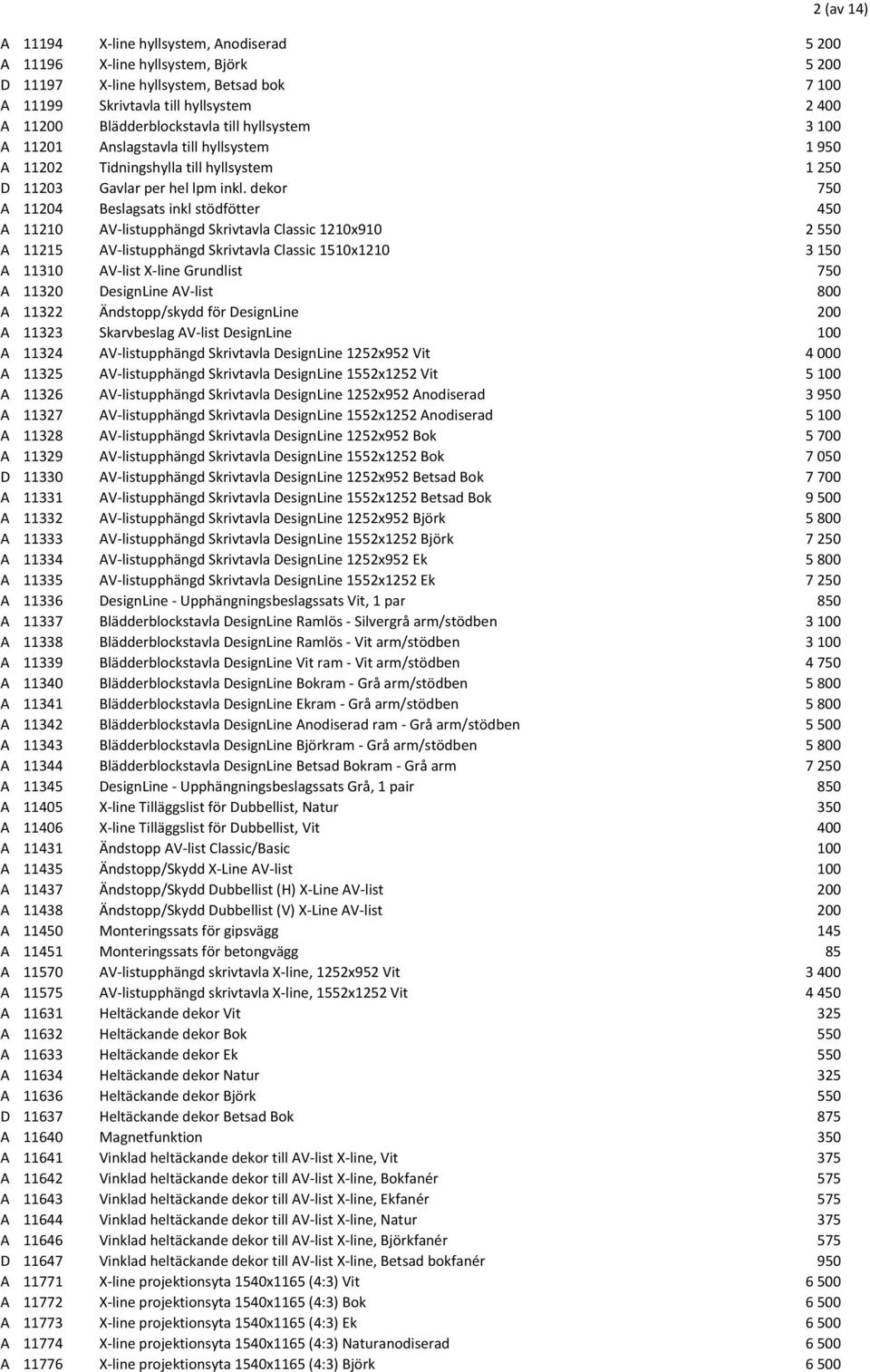 dekor 750 A 11204 Beslagsats inkl stödfötter 450 A 11210 AV-listupphängd Skrivtavla Classic 1210x910 2550 A 11215 AV-listupphängd Skrivtavla Classic 1510x1210 3150 A 11310 AV-list X-line Grundlist