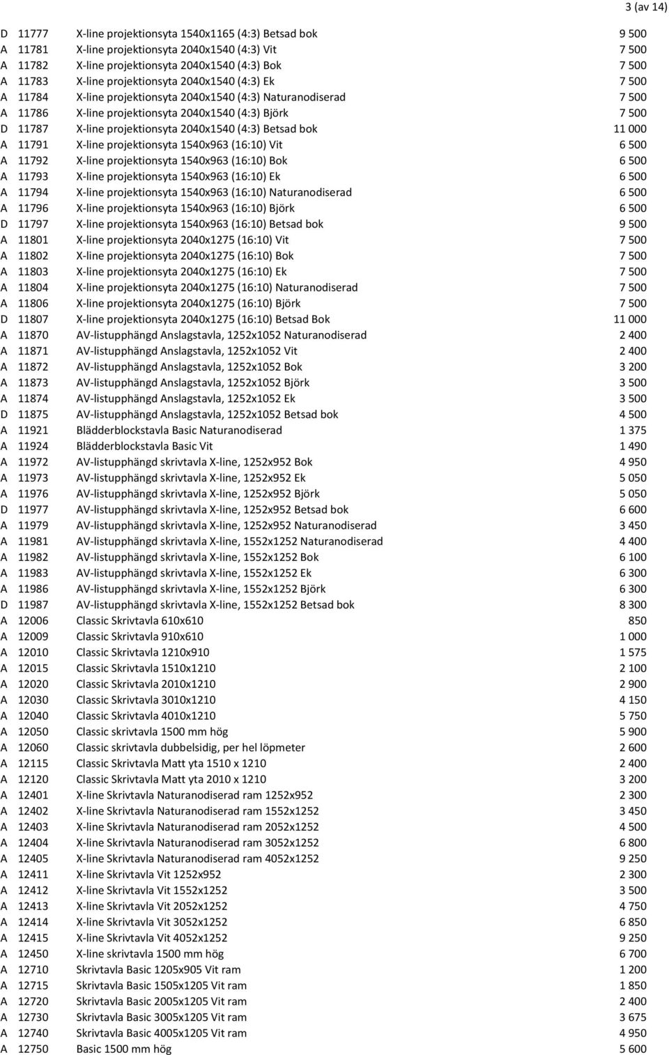 2040x1540 (4:3) Betsad bok 11000 A 11791 X-line projektionsyta 1540x963 (16:10) Vit 6500 A 11792 X-line projektionsyta 1540x963 (16:10) Bok 6500 A 11793 X-line projektionsyta 1540x963 (16:10) Ek 6500