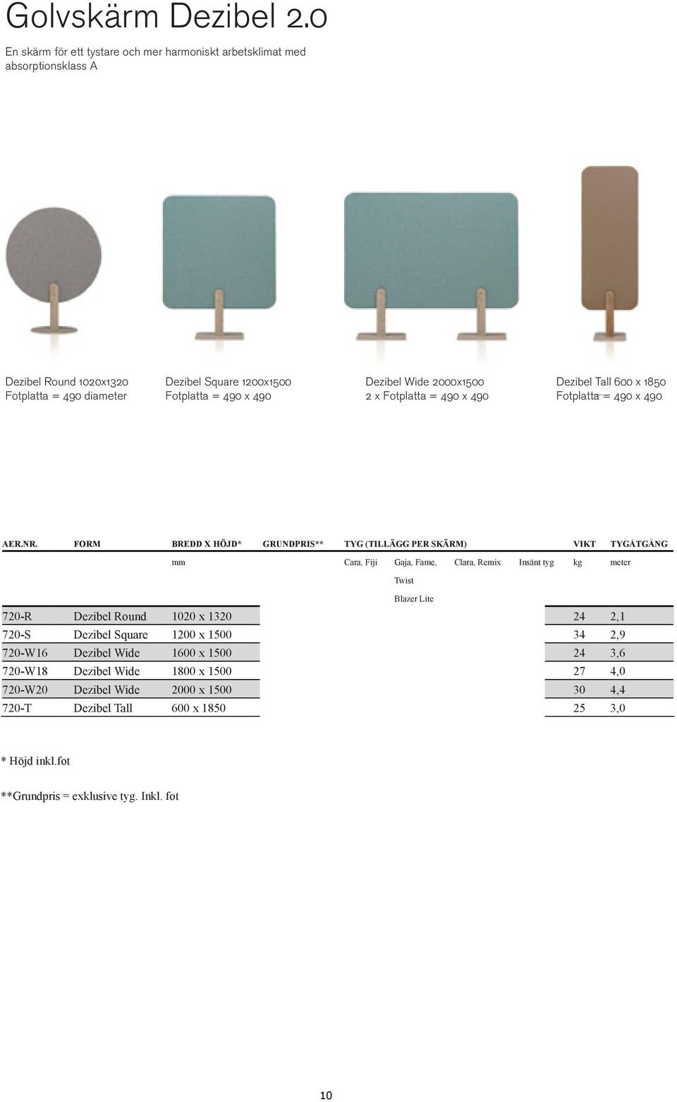 2000x1500 2 x Fotplatta = 490 x 490 Dezibel Tall 600 x 1850 Fotplatta = 490 x 490 AER.NR.