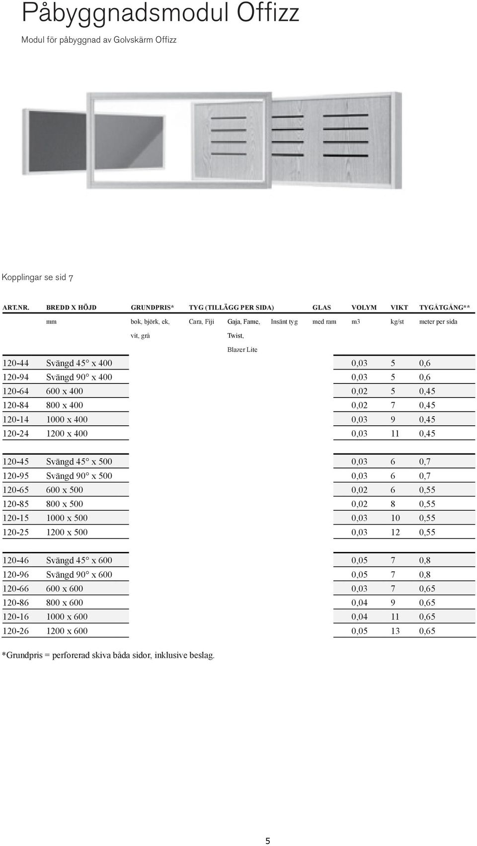 3500 175 280 120 400 0,03 5 0,6 120-94 Svängd 90 x 400 3500 175 280 120 400 0,03 5 0,6 120-64 600 x 400 1950 130 210 120 400 0,02 5 0,45 120-84 800 x 400 2150 130 210 120 400 0,02 7 0,45 120-14 1000