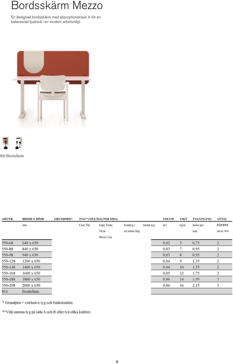 816 550-68 640 x 650 1800 150 340 200 200 0,02 5 0,75 2 550-88 840 x 650 2000 175 430 200 200 0,03 7 0,95 2 550-98 940 x 650 2750 175 430 200 200 0,03 8 0,95 2 550-128 1200 x 650 2900 250 600 200 200