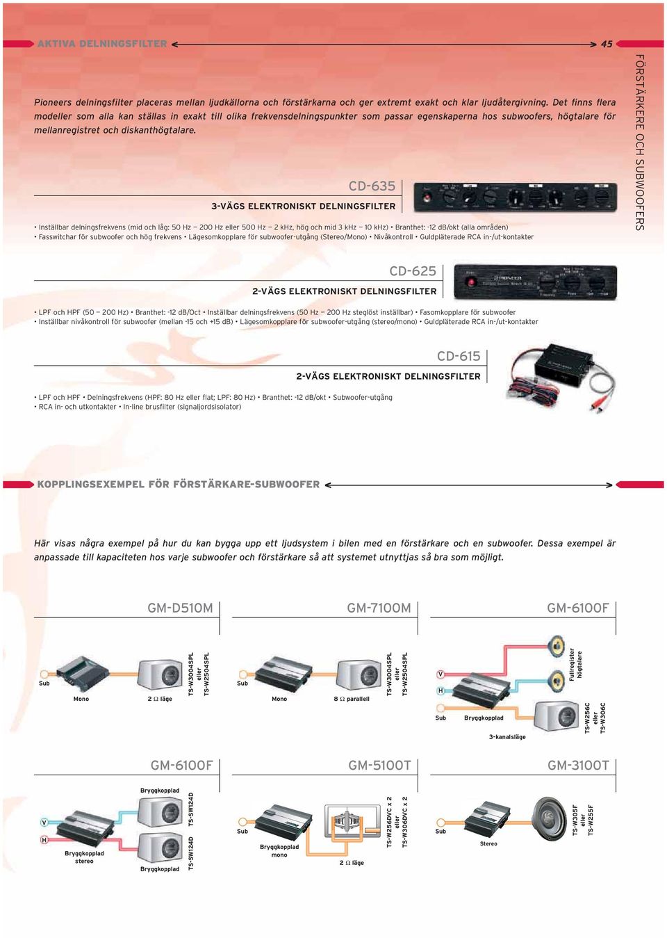 D-635 3-VÄS LKTRONISKT DLNINSILTR Inställbar delnngsfrekvens (md och låg: 50 Hz 200 Hz eller 500 Hz 2 khz, hög och md 3 khz 10 khz) ranthet: -12 d/okt (alla områden) asswtchar för subwoofer och hög