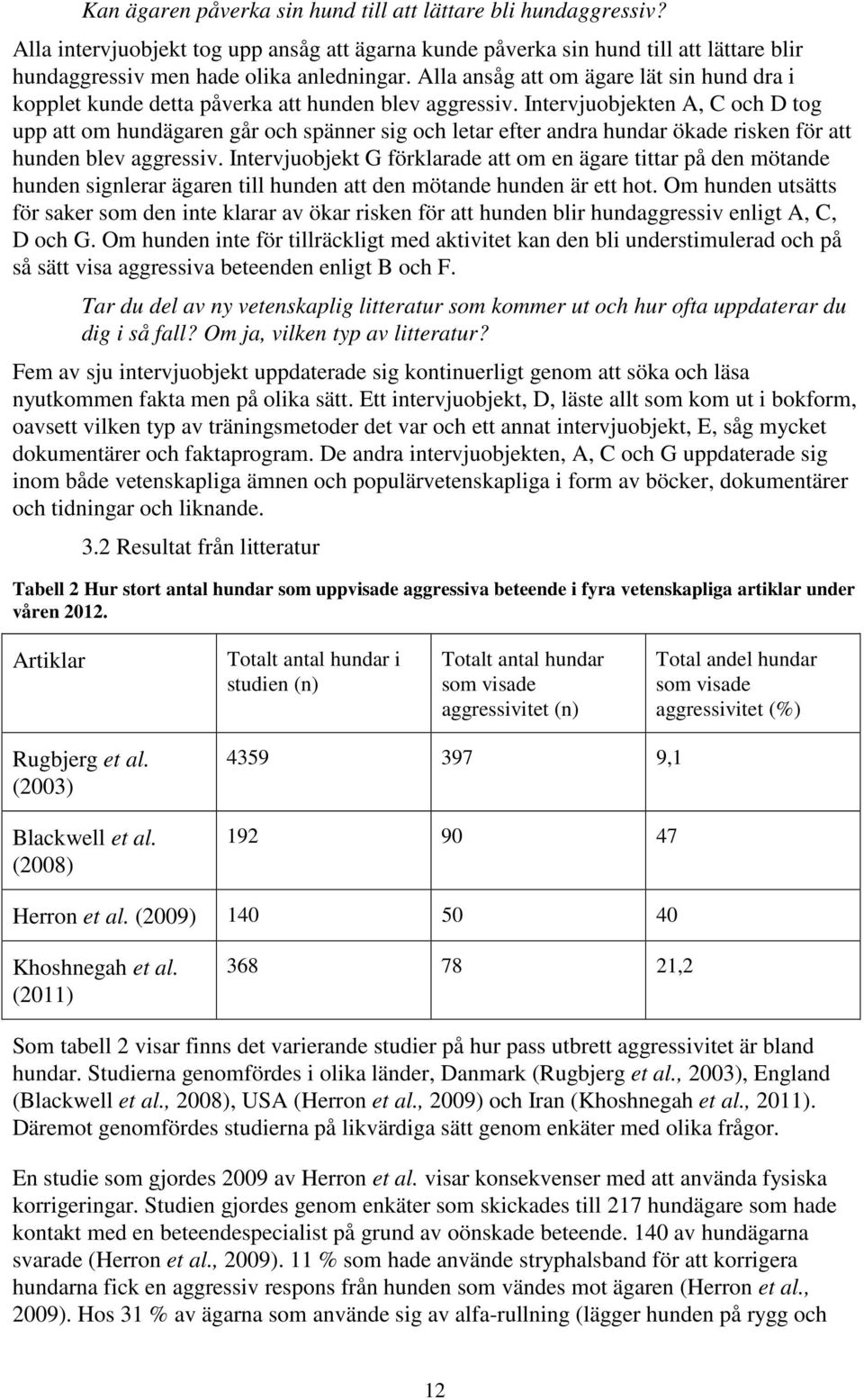 Intervjuobjekten A, C och D tog upp att om hundägaren går och spänner sig och letar efter andra hundar ökade risken för att hunden blev aggressiv.