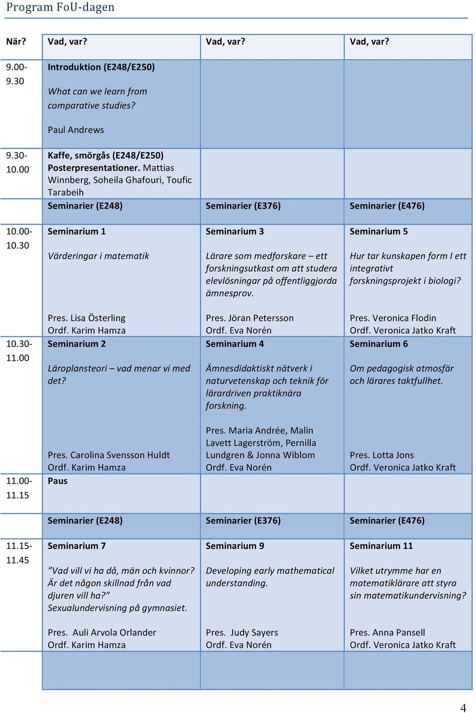 30 Seminarium 1 Värderingar i matematik Seminarium 3 Lärare som medforskare ett forskningsutkast om att studera elevlösningar på offentliggjorda ämnesprov.